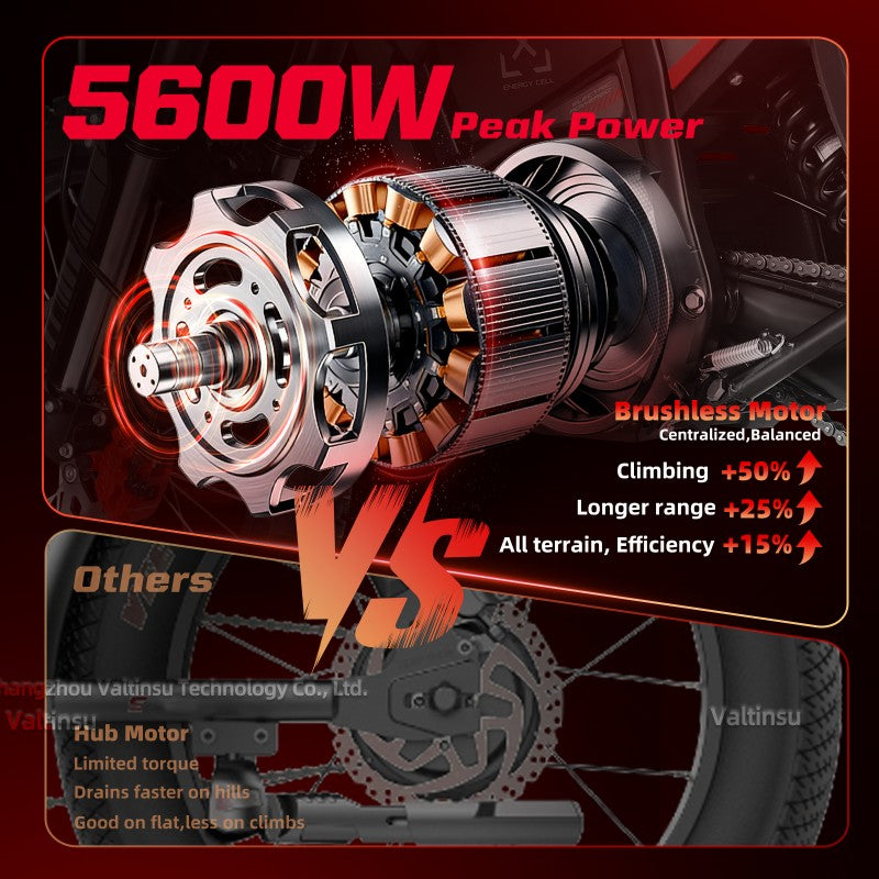 VALTINSU EM-5 Pro Black Electric Dirt Bike